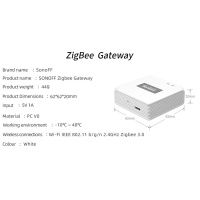 SONOFF USB Zigbee 2
